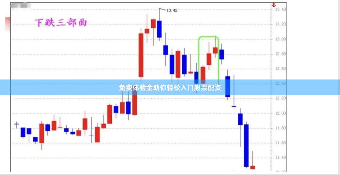 免费体验金助你轻松入门股票配资