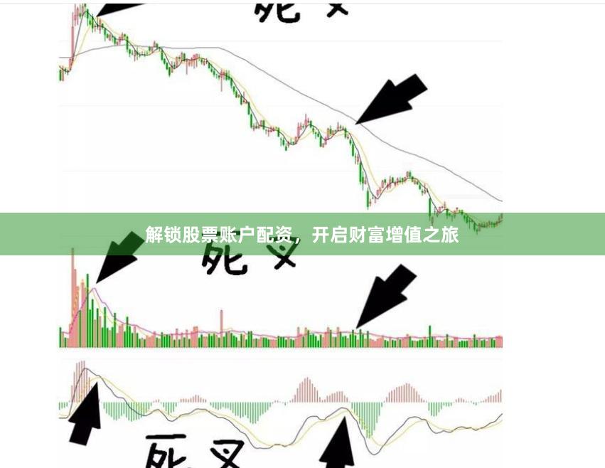 解锁股票账户配资，开启财富增值之旅
