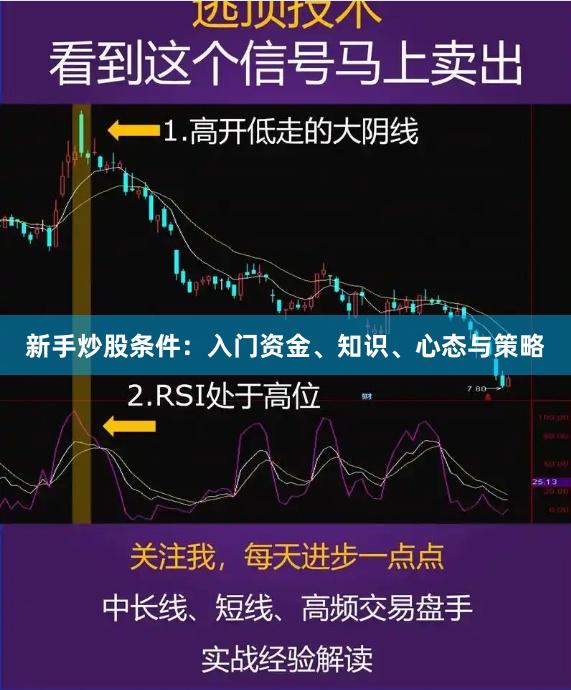 新手炒股条件：入门资金、知识、心态与策略