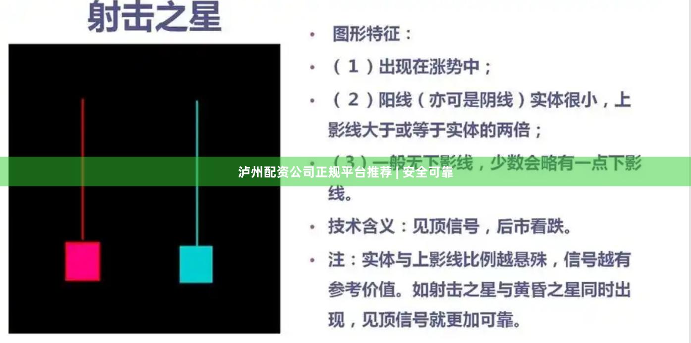 泸州配资公司正规平台推荐 | 安全可靠